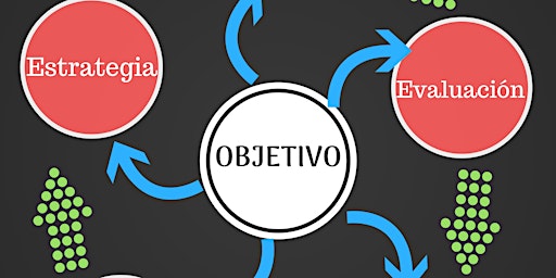 Imagen principal de Evaluación de desempeño