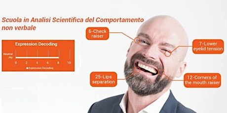 Immagine principale di Corso di Analisi Scientifica delle Espressioni Facciali Padova 22-23 febbraio 