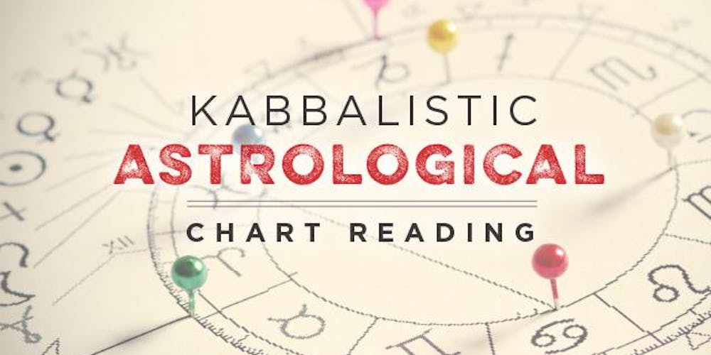 2019 Kabbalistic Astrology Chart Reading With Yael Fridman -