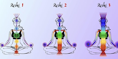 Primaire afbeelding van Reiki III - Master Training and Certification w/Dr. Makeba & Friends