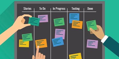 Agile Methods SG: Imposing Agile with Coherence, Constraints and Curiosity + AGM