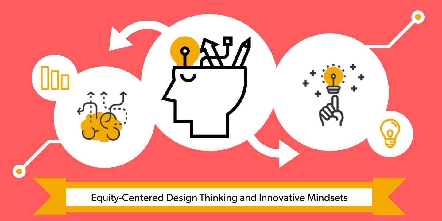 Equity-Centered Design Thinking and Innovative Mindsets