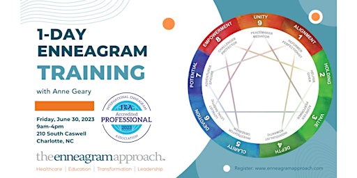 1-Day Enneagram Training primary image