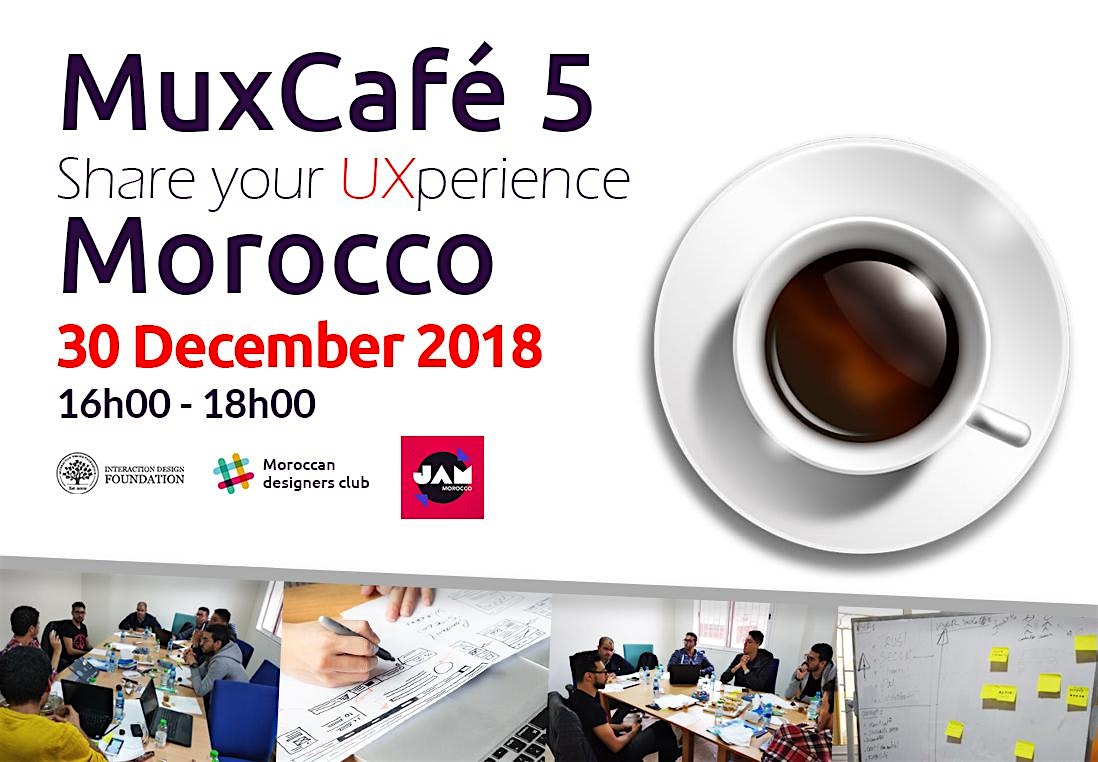 O Lac Barrage Oued El Maleh Muxcafe Lets Talk About Ux Design