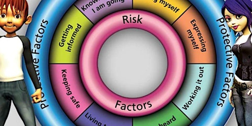 Imagem principal do evento Risk and Resilience Framework