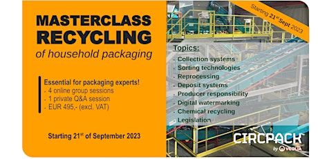 Masterclass Recycling - English Edition 2023 primary image