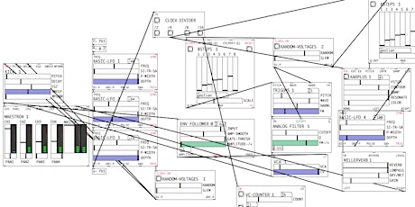Modular Synthesis with Pure Data (CTE590) primary image