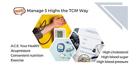 Imagen principal de Manage 3 Highs the TCM Way