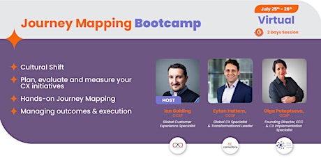 Cemantica Customer Journey Mapping Bootcamp led by Ian Golding