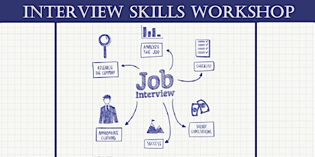 Interview Skills Workshop primary image