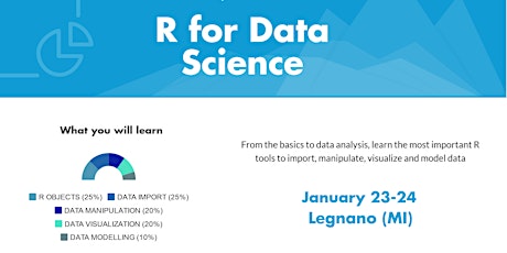Immagine principale di R live class - R for Data Science 