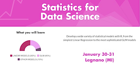 Immagine principale di R live class - Statistics for Data Science 