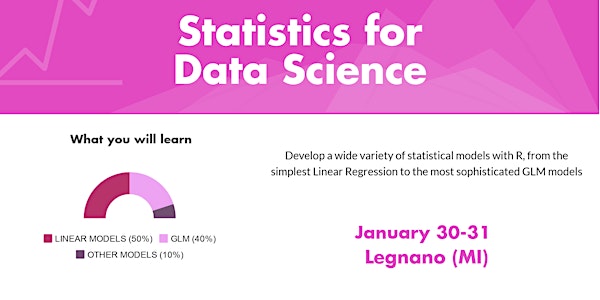 R live class - Statistics for Data Science