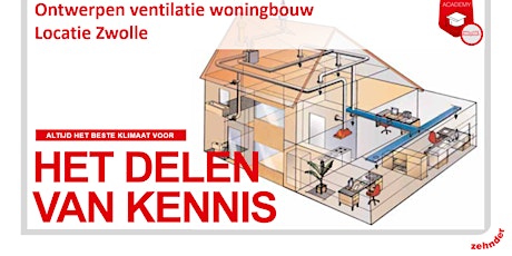 Ontwerpen ventilatie  - Module  2 - voor de woningbouw - Locatie Zwolle