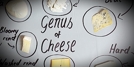 Genus of Cheese primary image