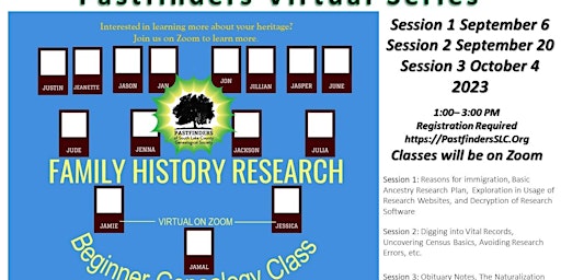 Session 2  Become the Family Historian (Each Session is independent) primary image