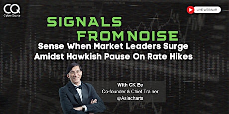 Primaire afbeelding van Signals from Noise - Sense When Market Leaders Surge Amidst Hawkish Pause
