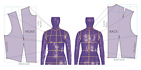 Body Scanning for Plus Size with Phase Eight primary image