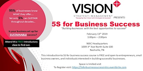 5S for Business Success  - Roadmapping for Success Course Introduction  primary image