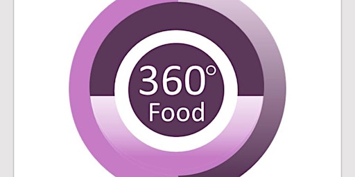 Hauptbild für 360⁰ Food :Teach Food at KS3 (On-Line start now)