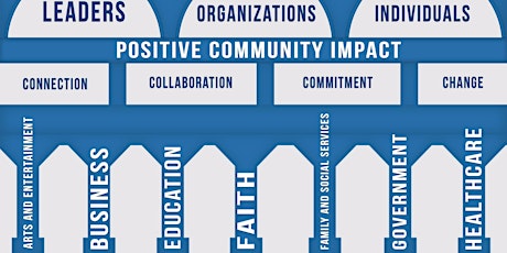 The Institute for Community Impact primary image