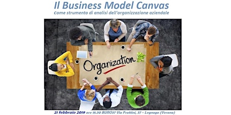 Immagine principale di Il Business Model Canvas come strumento di analisi dell'organizzazione aziendale 