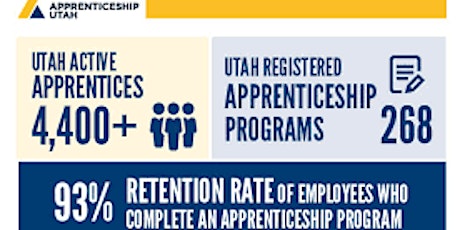Apprenticeships in Utah primary image