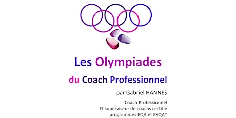Image principale de Lyon Olympiades 10 Octobre 2019 - Séquence 1 - Comment travailler avec les 4 zones de l'identité (fondamental certification)