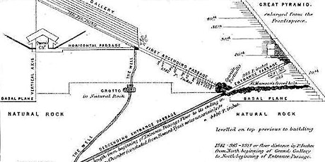 Clive Davenhall: Piazzi Smyth and the Great Pyramid (Hybrid)