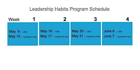 The Leadership Habits Program primary image