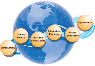 Climate Adaptation Training for Coastal Communities primary image