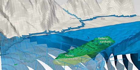 Imagen principal de Herramientas de software libre para la modelación hidrológica