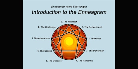 Introduction to the Enneagram primary image