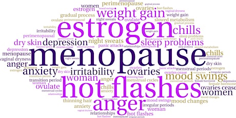 Menopause Mayhem! Natural support for the Menopause and beyond. primary image