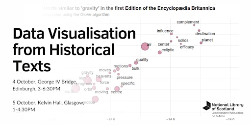 Data Visualisation from Historical Texts primary image