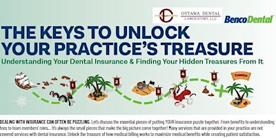 Imagem principal de The Keys to unlock your practice's Treasures