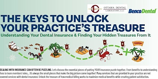 The Keys to unlock your practice's Treasures primary image