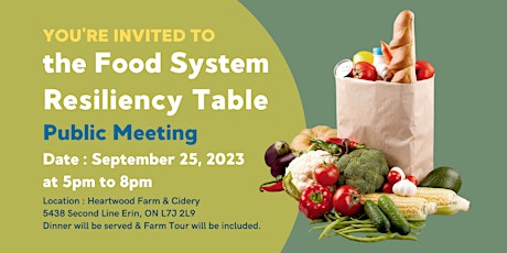 Imagen principal de Food System Resiliency Table Open Meeting