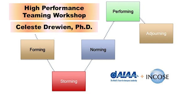 High Performance Teaming Workshop -- Sponsored by AIAA & INCOSE