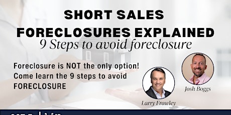 Hauptbild für Short Sale: Foreclosures Explained