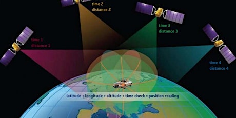 Primaire afbeelding van Galileo Workshop Status en Toepassingen