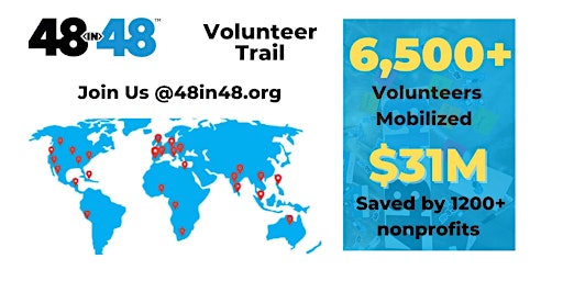48in48 Social Justice Event - Team Up & Build a FREE Website for NonProfits  primärbild