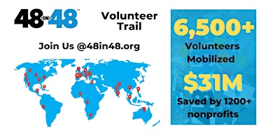 Imagem principal do evento 48in48 Social Justice Event - Team Up & Build a FREE Website for NonProfits