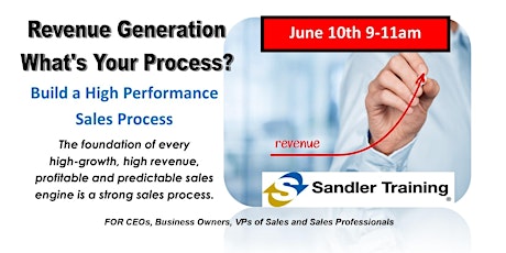 REVENUE GENERATION:  What's Your Sales Process? primary image