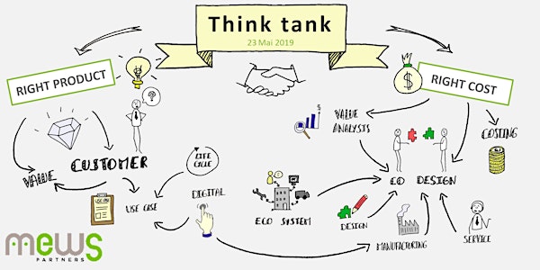Think Tank Design to Cost/Value