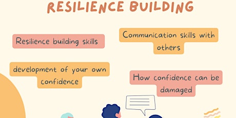 Immagine principale di Confidence and Resilience Building 