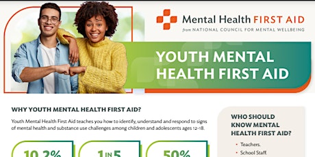 Youth Mental Health First Aid Course (Zoom - Virtual)