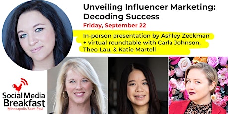 Primaire afbeelding van Unveiling Influencer Marketing: Decoding Success