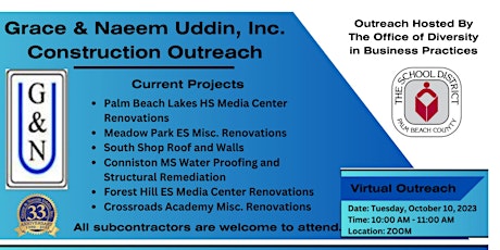 Hauptbild für Meet The Subconsultant Construction Outreach- Grace & Naeem Uddin, Inc.