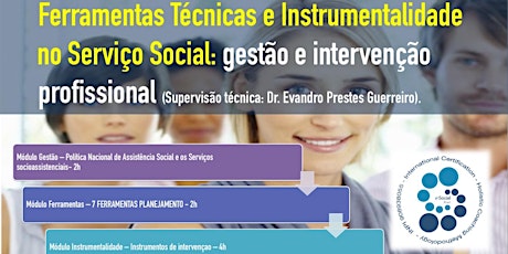 Imagem principal do evento Ferramentas Técnicas e Instrumentalidade no Serviço Social - gestão e intervenção profissional. 